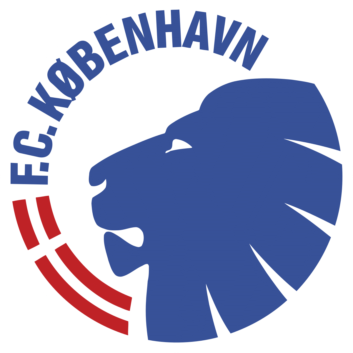 FC København